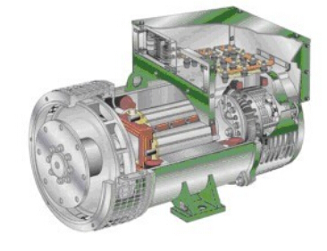 蛟河发电机内部结构图
